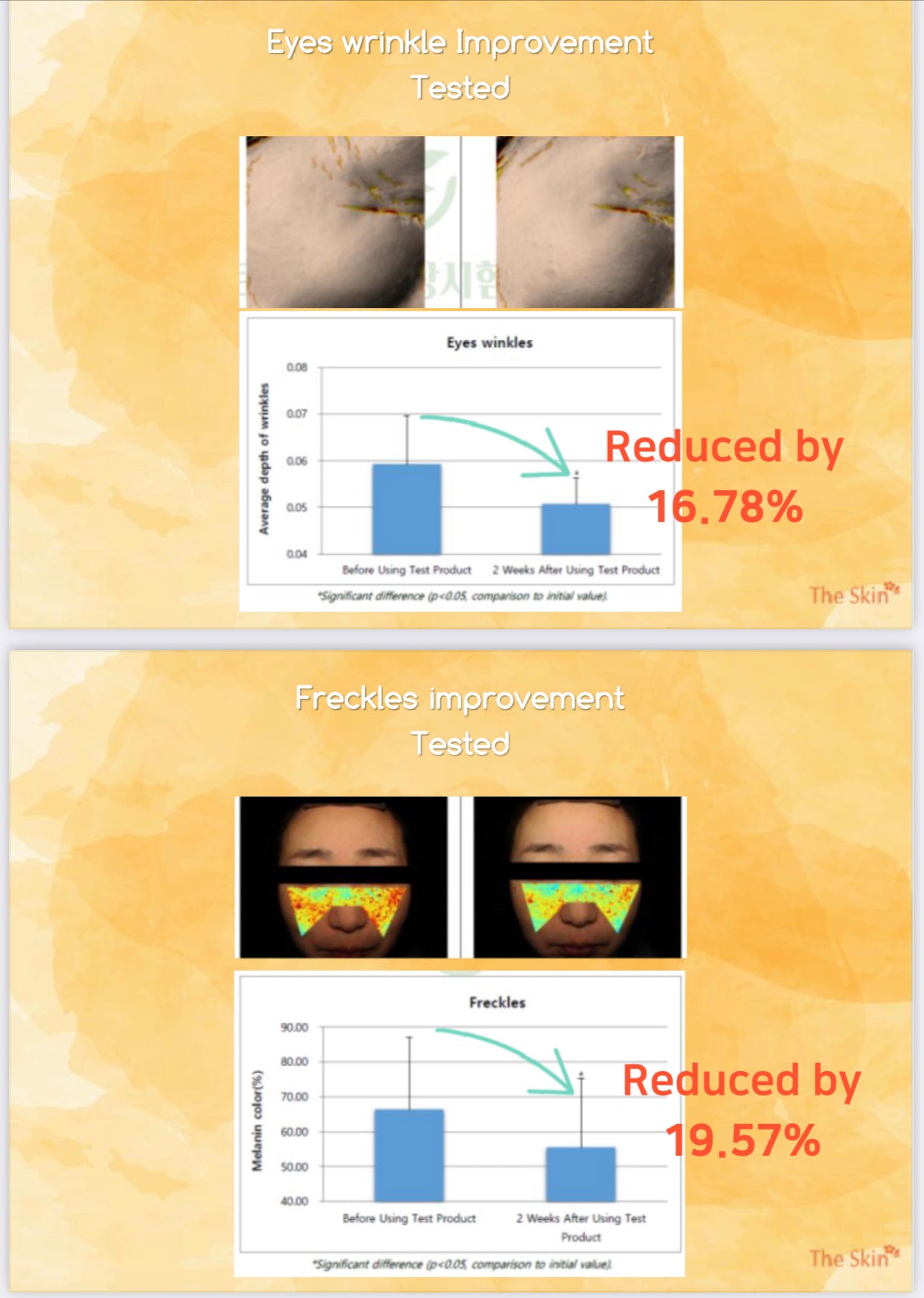 Ultra Vita -C Serum 13.5%