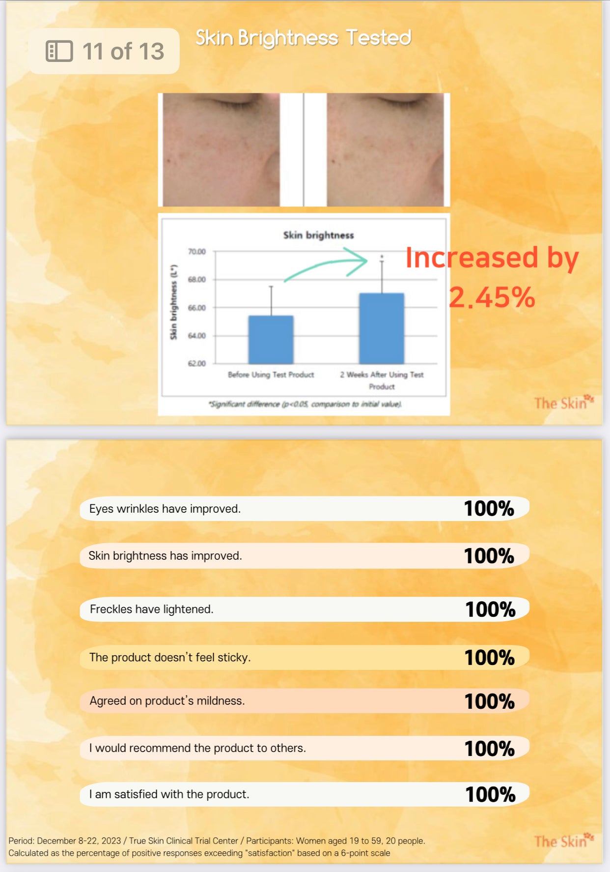 Ultra Vita -C Serum 13.5%