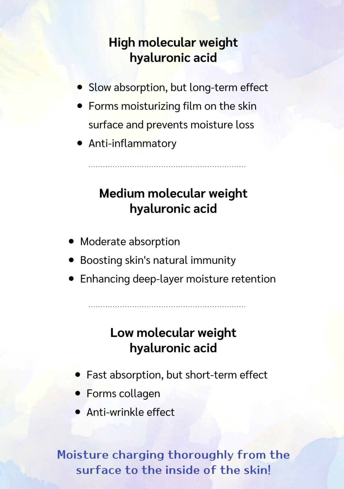 All Day Dewy Ampule 50ml